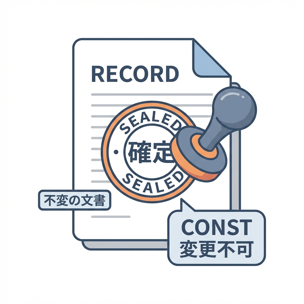 recordを使った値オブジェクト